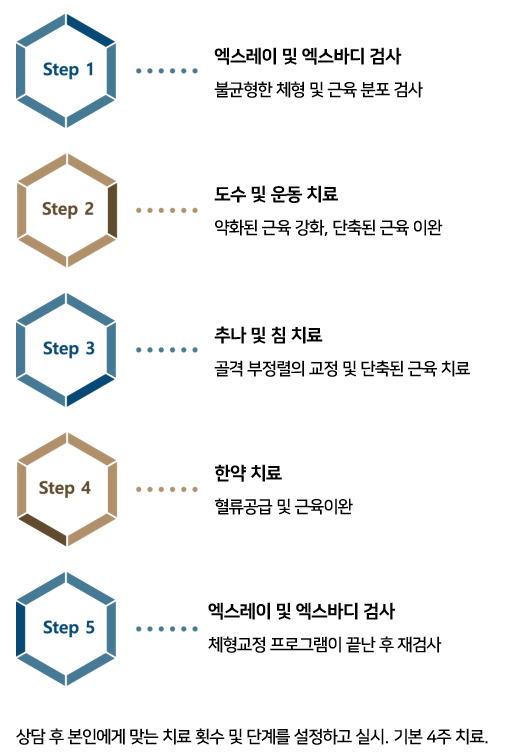 이미지명